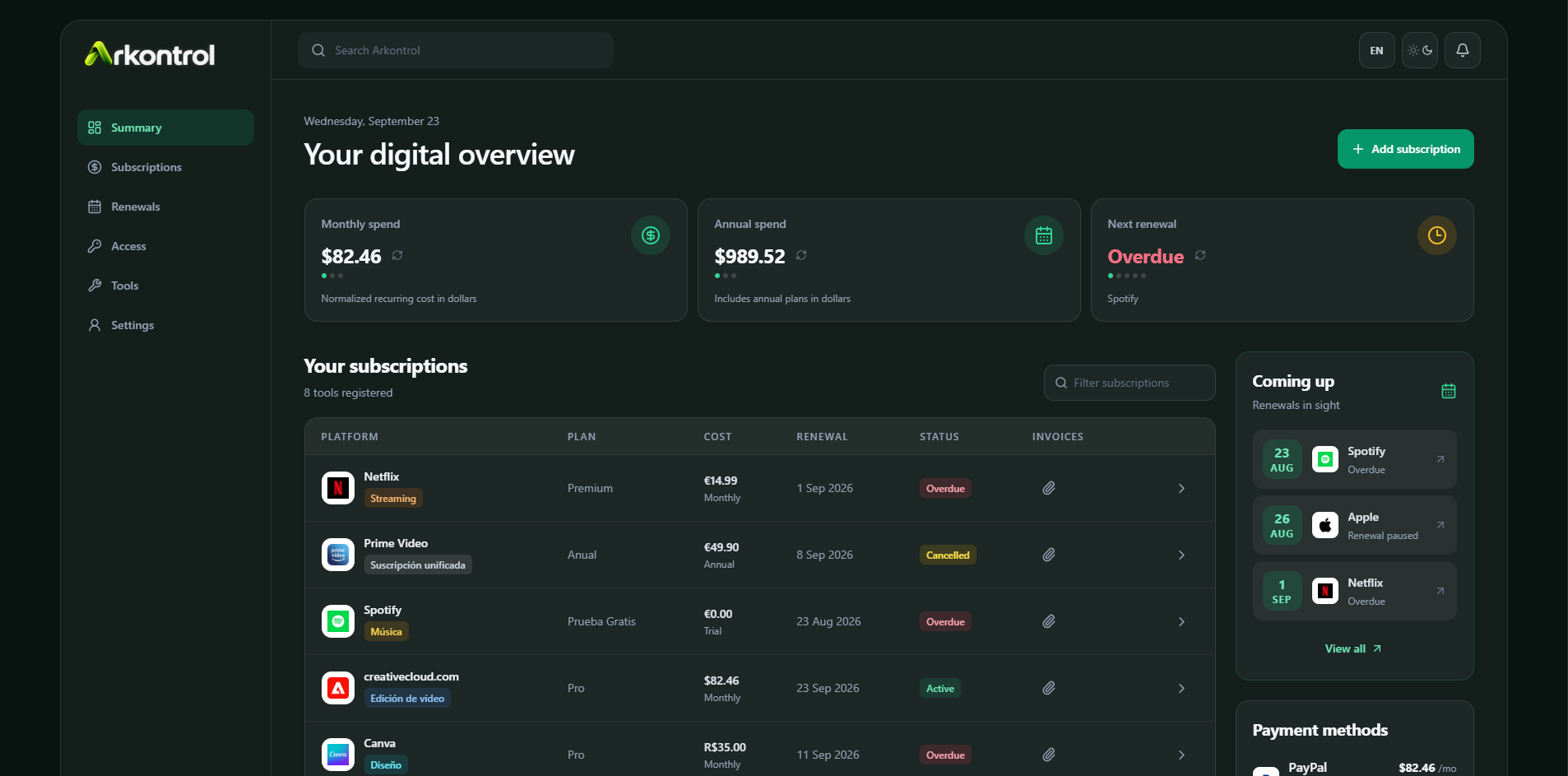 Arkontrol dashboard in English, dark mode