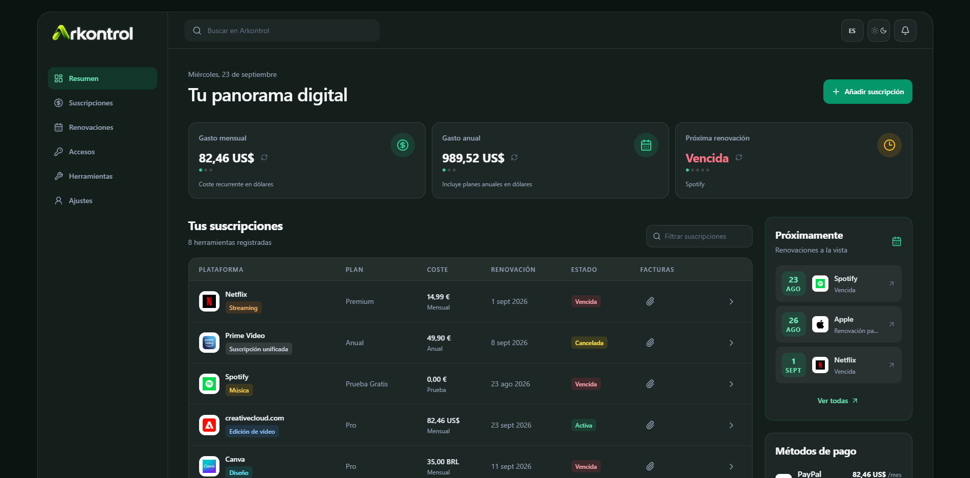 Dashboard de Arkontrol en español, modo oscuro